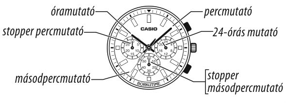Casio EF-544D-1A üzemmódjai