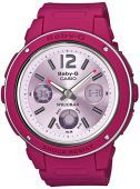 BGA-150-4B óra