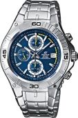 Casio EF-520D-2A óra