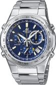 Casio EF-528D-2A óra