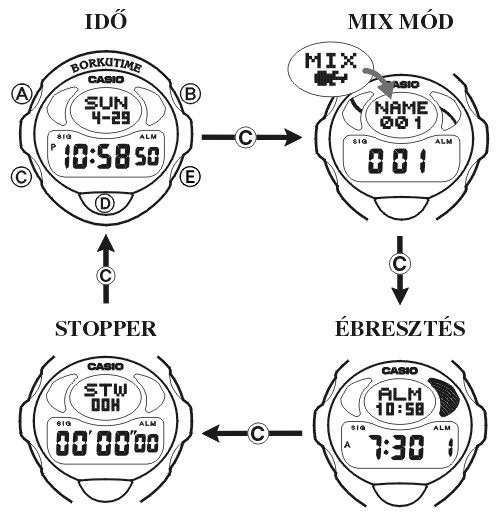 Casio BGM-200DT-7 üzemmódjai