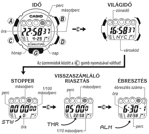 Casio GW-800-1 üzemmódjai