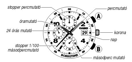 Casio EF-553D-1A üzemmódjai