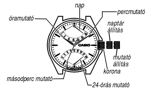 Casio BEM-109D-7A üzemmódjai